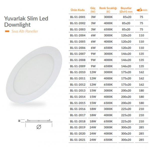 9 W SIVA ALTI LED PANEL YUVARLAK 4000K - 2