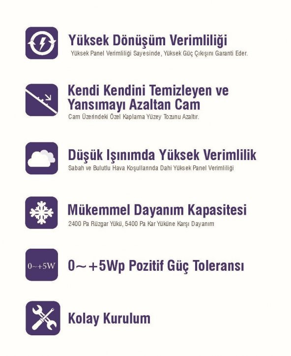 Tommatech 330 Watt Güneş Paneli 60PM - 4