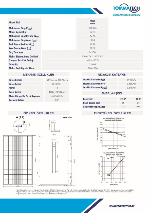 Tommatech 330 Watt Güneş Paneli 60PM - 5