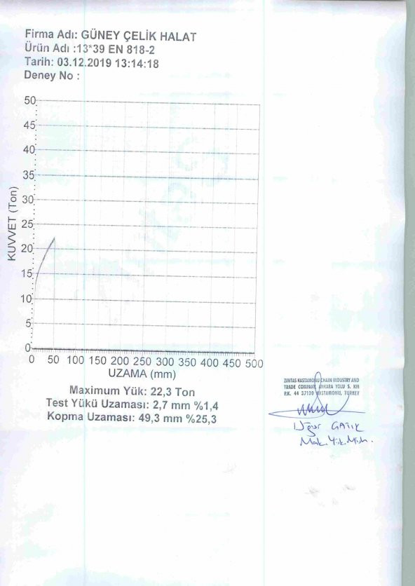 KESİLMEZ MOTORSİKLET VE YÜK ZİNCİRİ 13 MM GRADE G80 - 3