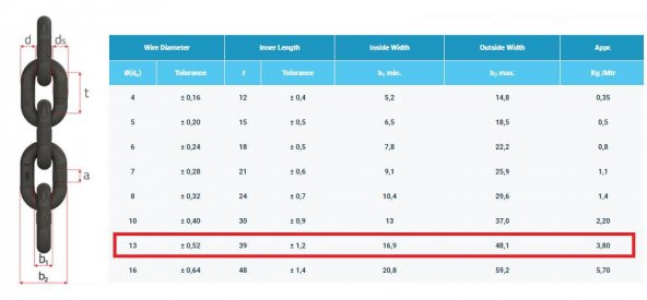 KESİLMEZ MOTORSİKLET VE YÜK ZİNCİRİ 13 MM GRADE G80 - 4