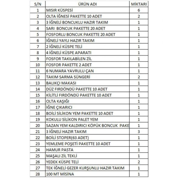 Balıkçı Malzeme Çantası Göl (Tatlı Su) Balık Avına Uygundur - 4
