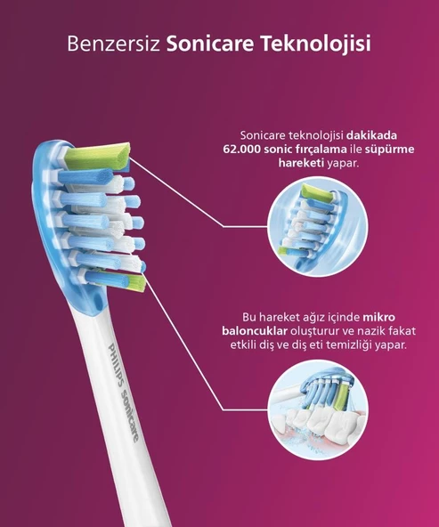 Philips Sonicare HX9911/84 - Diamond Clean Special Edition - Sonic Şarjlı Diş Fırçası - 5