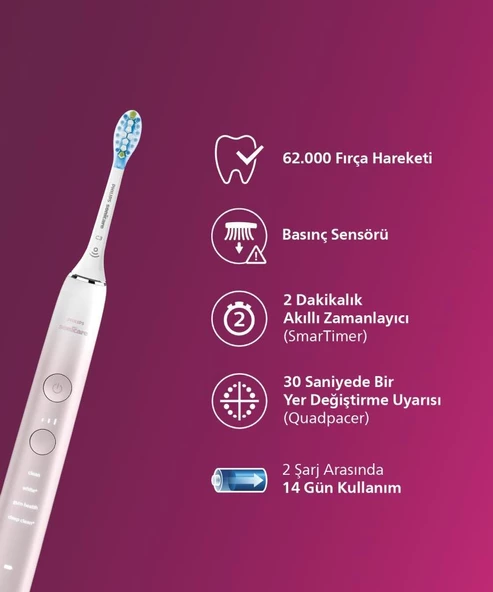 Philips Sonicare HX9911/84 - Diamond Clean Special Edition - Sonic Şarjlı Diş Fırçası - 7