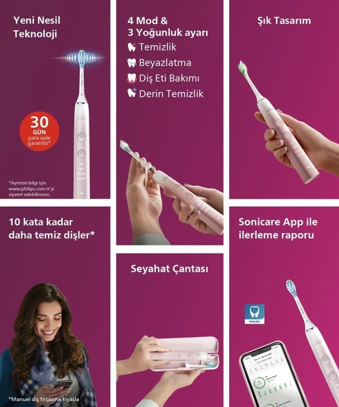 Philips Sonicare HX9911/84 - Diamond Clean Special Edition - Sonic Şarjlı Diş Fırçası - 3