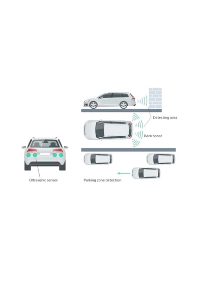 OEM Park Sensörü - Park Sensör - Parking Sensor ( Ses Ikazlı ) - 7