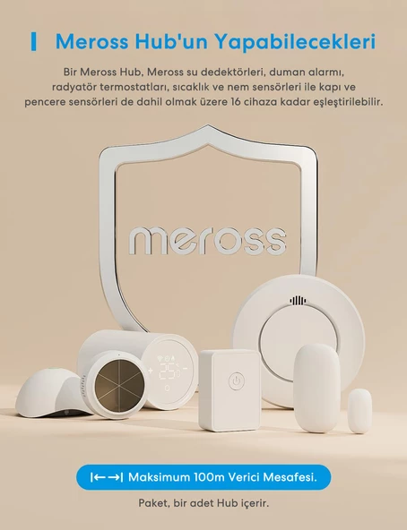 Meross Akıllı Hub MSH300 (Apple Home Destekli) - Resim 3