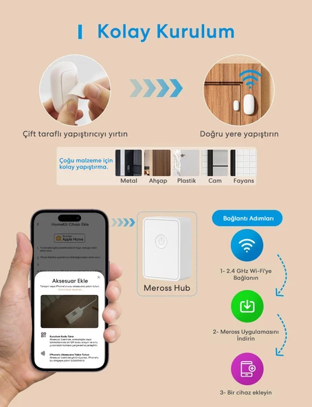 Meross Akıllı Hub MSH300 (Apple Home Destekli) - Resim 4