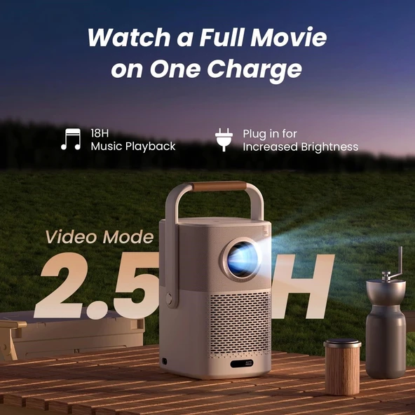 Yaber T2 1080P Projektör - WiFi 6 ve Bluetooth [JBL Ses ve Dahili Pil] - 2