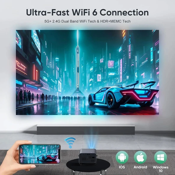 Nisoo 4K Projektör, WiFi 6 ve Bluetooth ile, 400 ANSI Taşınabilir Projektör - 3