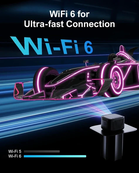 Ultimea 1080P Projektör - 4K Destekli WiFi 6 ve Bluetooth 5.3 - 700 ANSI Lümen - 4