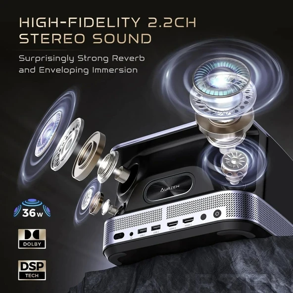 Aurzen Boom 3 WiFi ve Bluetooth - 3D DoIby, 36W Hoparlör 500 ANSI 4K Destekli, Siyah - 2