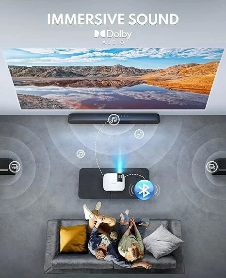 Goodee 5G WiFi ve Bluetooth özellikli projektör 1080P Ios Android Uyumlu - 3