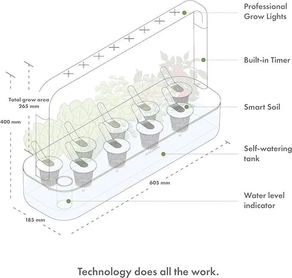 Click & Grow Kapalı Alan Bitki Bahçesi Seti Büyüme Işığı İle - Lacivert - 3