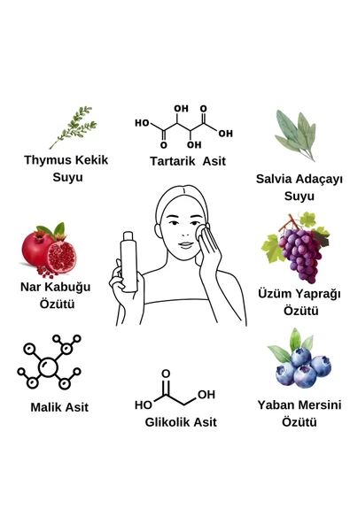 Aha Dry Skin Toner / Kuru Ciltler Için Aha Içeren, Canlandırıcı Tonik 200 ml - 3