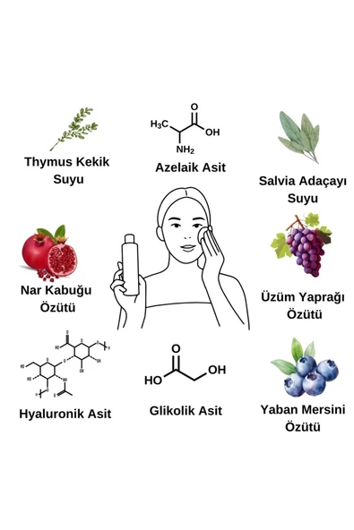 AHA Oily Skin Toner / Yağlı Ciltler için AHA İçeren, Sivilce Önleyici Tonik 200 ml - 3