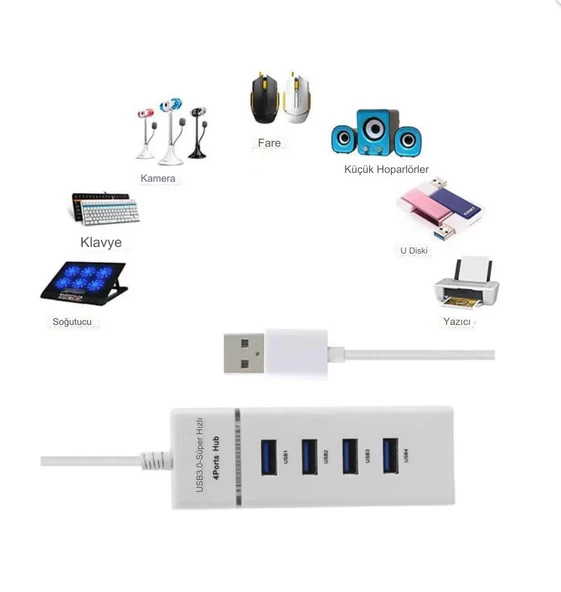 Çok Amaçlı 4 Port Girişli Güçlü Usb 3.0 Port Çoklayıcı Hızlı Aparatı  Beyaz - 6