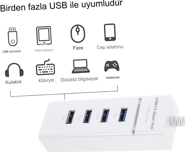 Çok Amaçlı 4 Port Girişli Güçlü Usb 3.0 Port Çoklayıcı Hızlı Aparatı  Beyaz - 3
