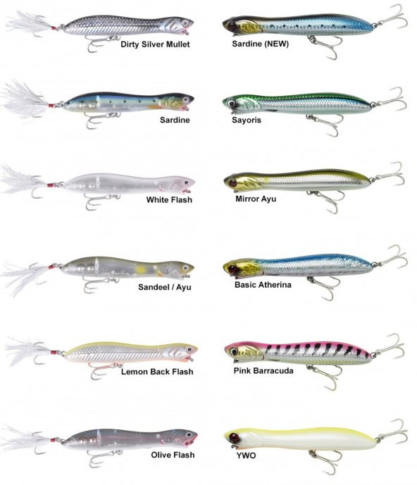 SAVAGE GEAR PANIC PREY 105 V2 16 GR. F SUNİ YEM - 2