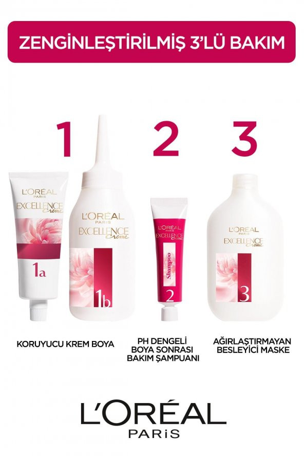 Loreal Excellence Creme Saç Boyası 5 Kahve - Resim 2