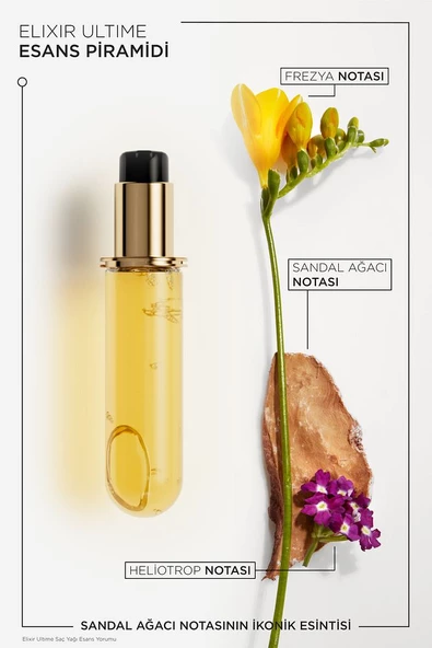 Elixir Ultime Saç Bakım Yağı Refill 75 ml - Resim 6