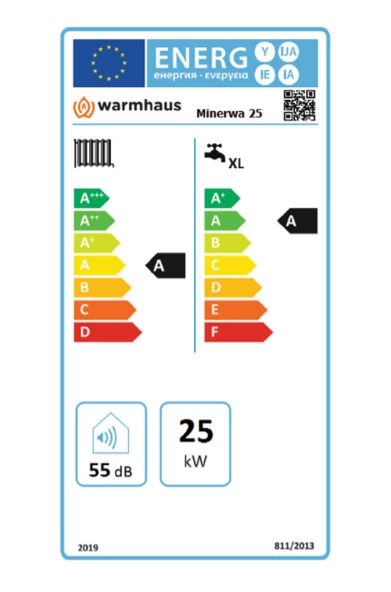 Warmhaus MinerWa Premix 25/31 Kw 21.000 Kcal Tam Yoğuşmalı Kombi - Resim 3