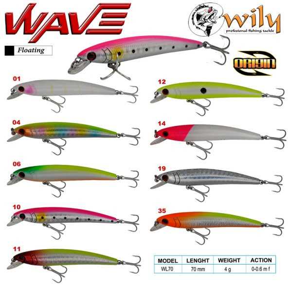 Wily Wave 70F 7cm 4gr No:06 Maket Balık - 2