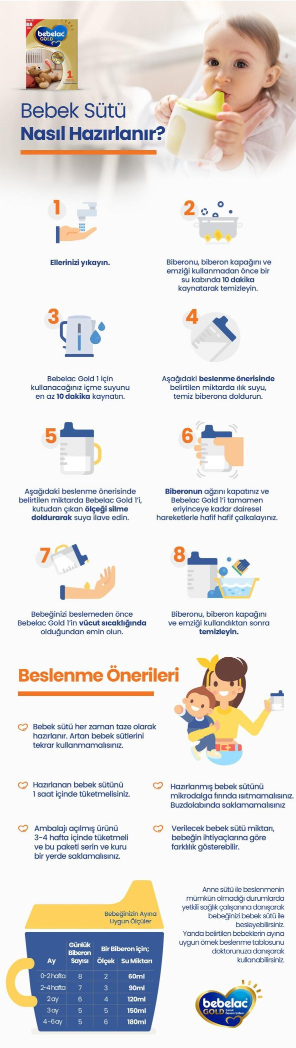 Bebelac Gold Bebek Devam Sütü No1 900 Gr - 2
