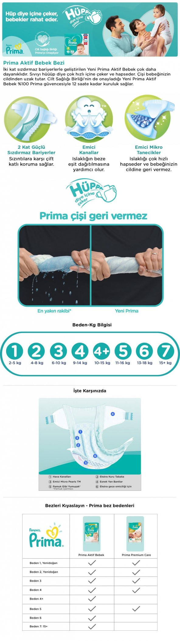 Prima Bebek Bezi Aktif Bebek Fırsat Paketi 4+ Beden 50 Adet - 2