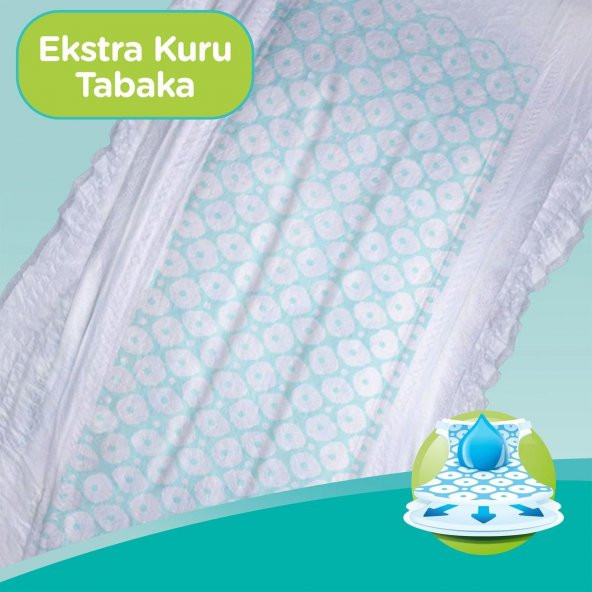 Prima Bebek Bezi Aktif Bebek Fırsat Paketi 4+ Beden 50 Adet - 9
