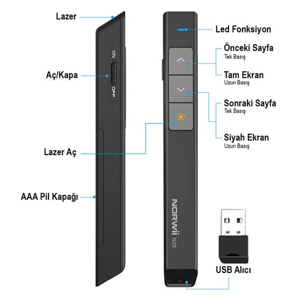 Norwii N26 2.4Ghz USB Kablosuz Profesyonel Sunum Kumandası (100M Kırmızı Lazer Menzil) - Resim 9
