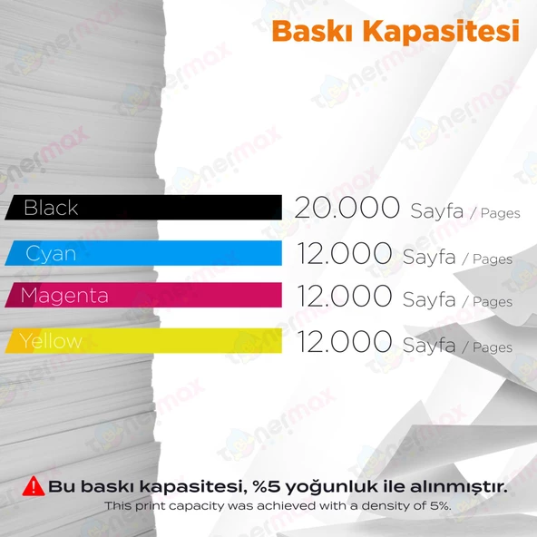 Utax 2506ci Muadil Toner Takım / CK8511 - 3