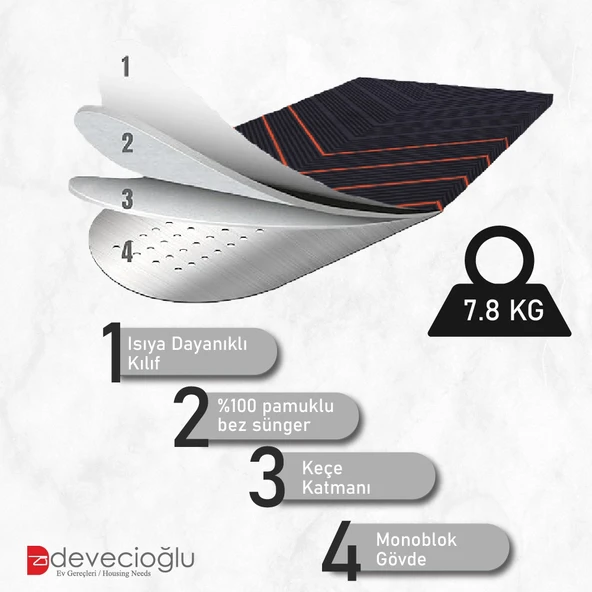 Harbinger Yeni Nesil StrongBoard Ütü Masası MM149 - 5