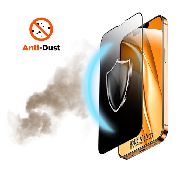 Bufalo iPhone 16 Pro Max ESD Anti Static Hayalet Privacy Cam Ekran Koruyucu - 2