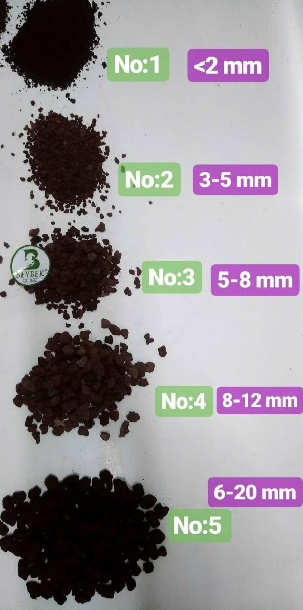 Lav Taşı No:2 3-5 mm 25 L ÇUVAL Beybek JUMBO - 4