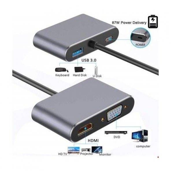 DAYTONA FIX FC02 4in1 USBC HUBPD,HDMI+VGA+USB - 5