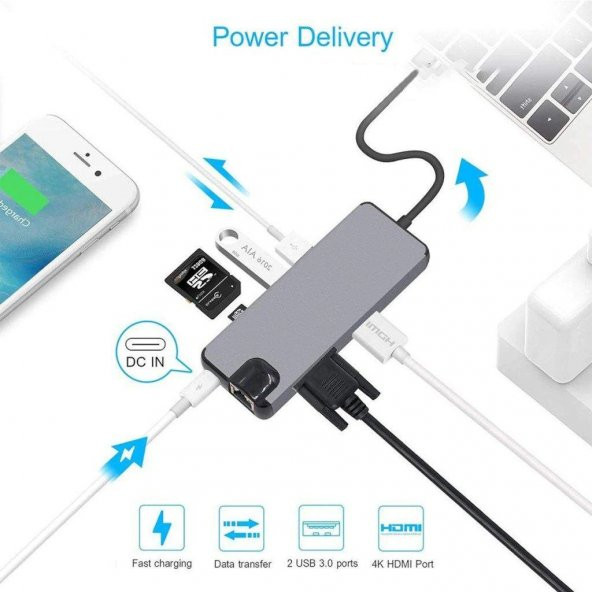 DAYTONA FIX FC09 8Lİ TİPC-2USB TFSD RJ45 HDMI PD - 4