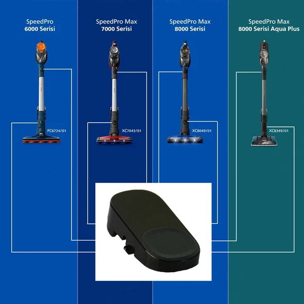 Philips SpeedPro Süpürge Yaylı Buton 5'li - Resim 2