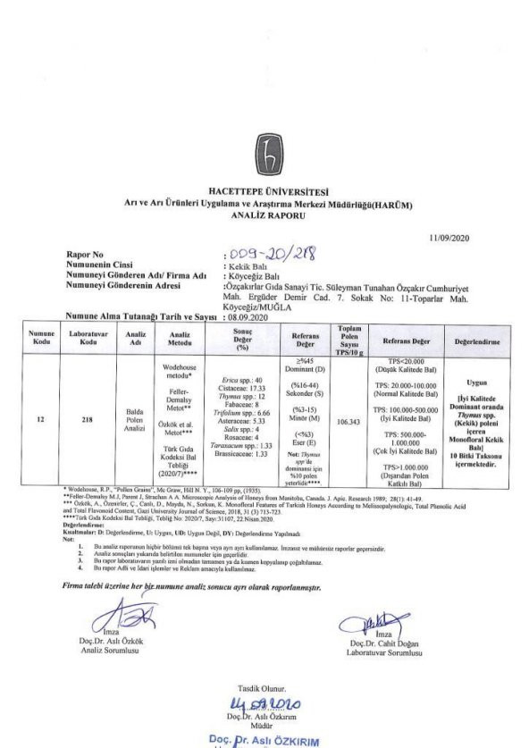 Kb Köyceğiz Balı Kekik Balı 850 G Cam Kavanoz - 7