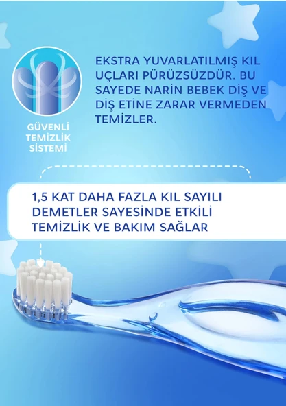 R.O.C.S.Baby Ekstra Soft Diş Fırçası 0-3 Yaş - 3
