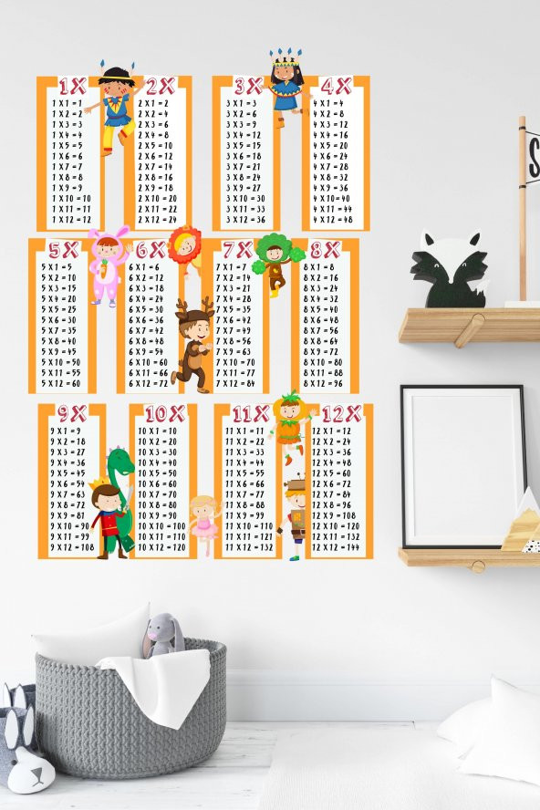 Sevimli Hayvanlı Çarpım Tablosu Çocuk Odası Duvar Sticker - 2
