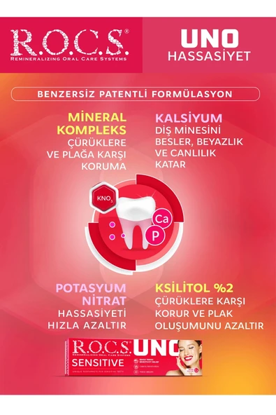 R.O.C.S.Uno Sensitive Hassas Dişlere Özel Diş Macunu 60 ml - 6