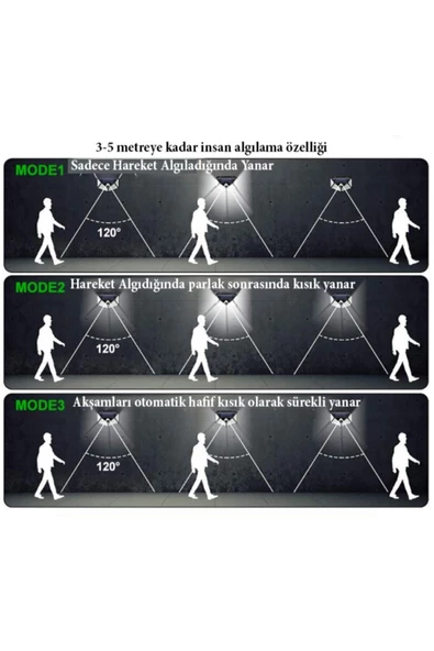 4 Adet Solar Bahçe Lambası 100 Led Bahçe Aplik Bahçe Lambası Bahçe Aydınlatma - 3