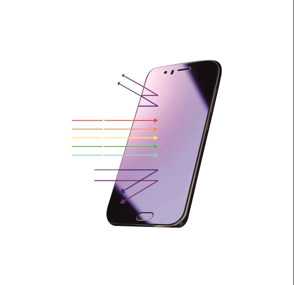 Akfa Samsung Galaxy S20 Plus Gerçek Kırılmayan Nano Ekran Koruyucu  ANTİ-BLUE