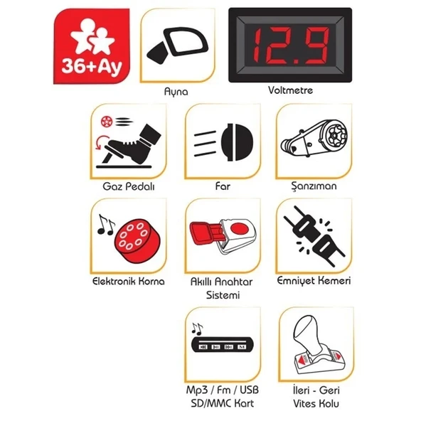 Pilsan Ranger Uzaktan Kumandalı Akülü Araba 12 Volt 05-107 Metalik Mavi - 5