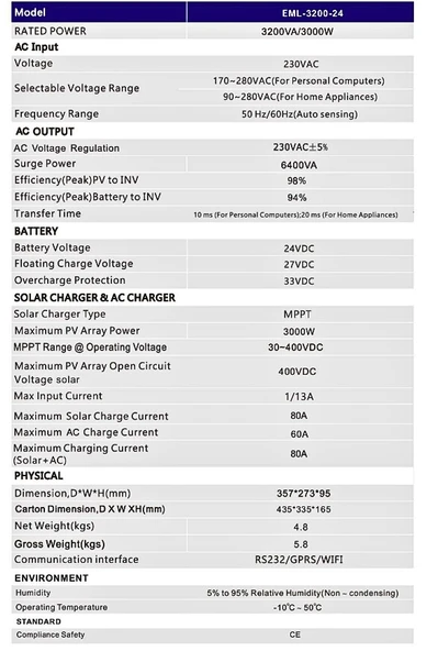 Exelon 3KW 24V Akıllı İnverter MPPT (400VDC) - 3