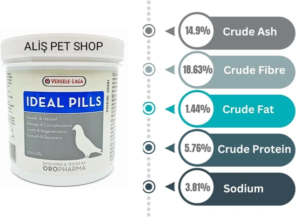 Güvercin Or.ideal Pills (KONDİSYON HAPI) 500 Lü - 3