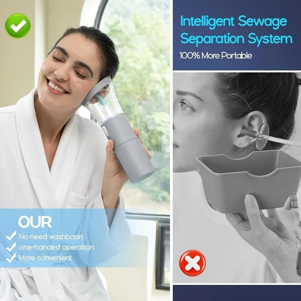 Morfone Elektrikli Etkili ve Güvenli Kulak Temizleme Kiti - Gri - 3