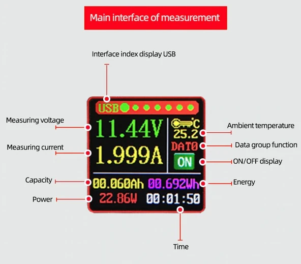 15W dijital USB DC-DC dönüştürücü XY-UDP 0.6-30V Voltaj Dönüştürücü - 2