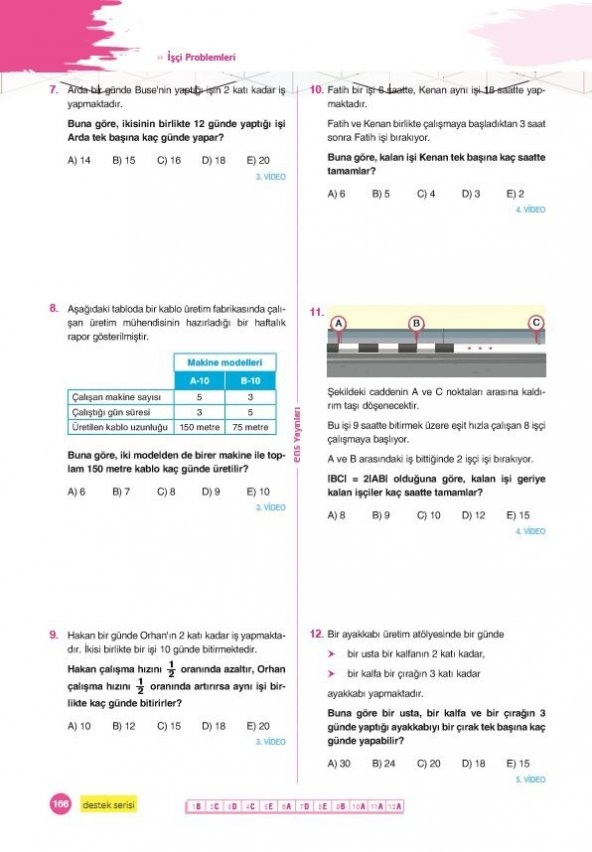 Tyt Matematik Destek Soru Bankası Ens Yayıncılık - 4